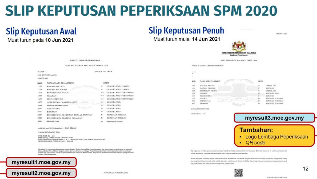 Permohonan Semakan Semula Keputusan SPM Muat Turun Slip Keputusan