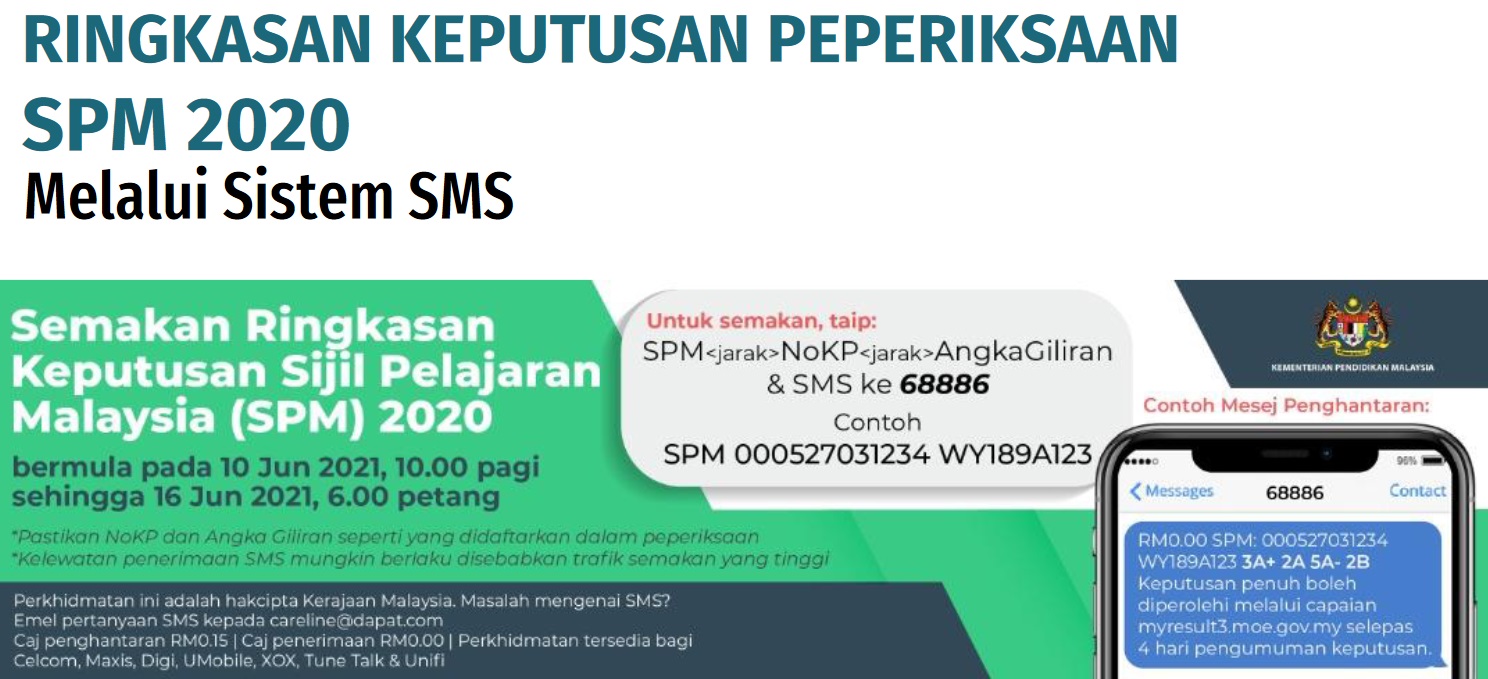 Permohonan Semakan Semula Keputusan SPM Muat Turun Slip Keputusan